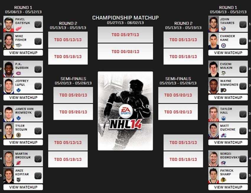 NHL 14 Cover Vote: Round Two Wrap Up