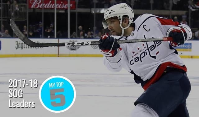 Top 5 | 2017-18 shots leaders