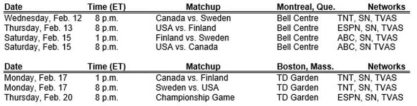 Tickets to the 4 Nations Face-Off go on sale next week